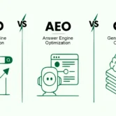 SEO vs AEO vs GEO